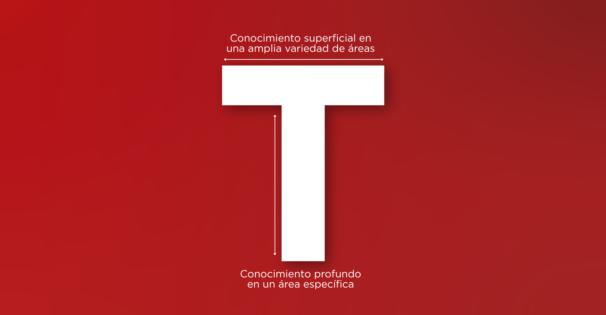 Perfiles T-Shaped: el fin de la especialización extrema